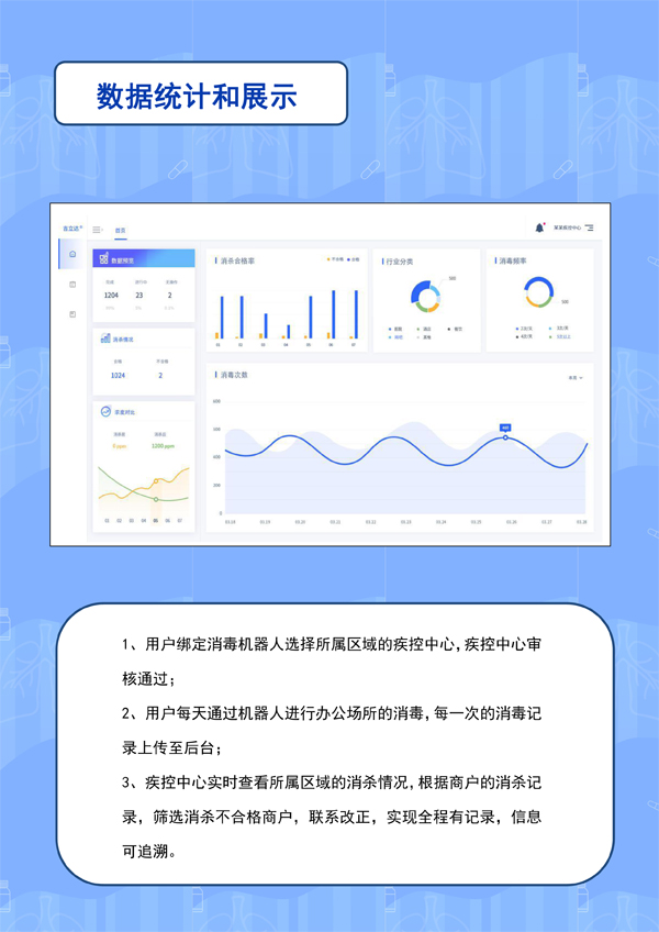 過氧化氫消毒機(jī)器人