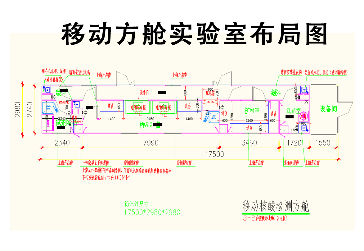 廣東科藝普移動PCR方艙實驗室廠家_助力核酸檢測系統(tǒng)解決方案---科藝普集團_04